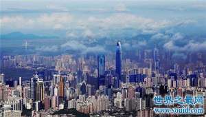 中国城市gdp排名介绍 2018年第一季度gdp排名