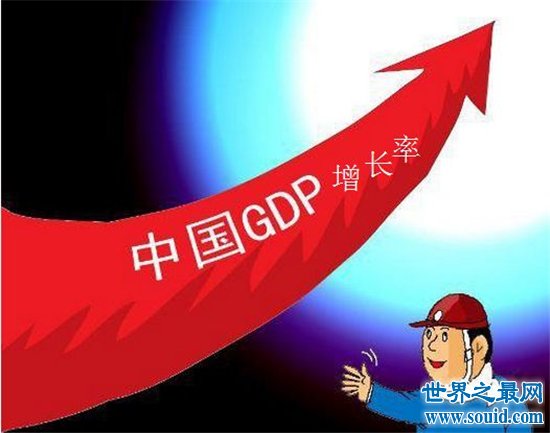 中国gdp稳居世界第二 保持发展速度多年后可超美国